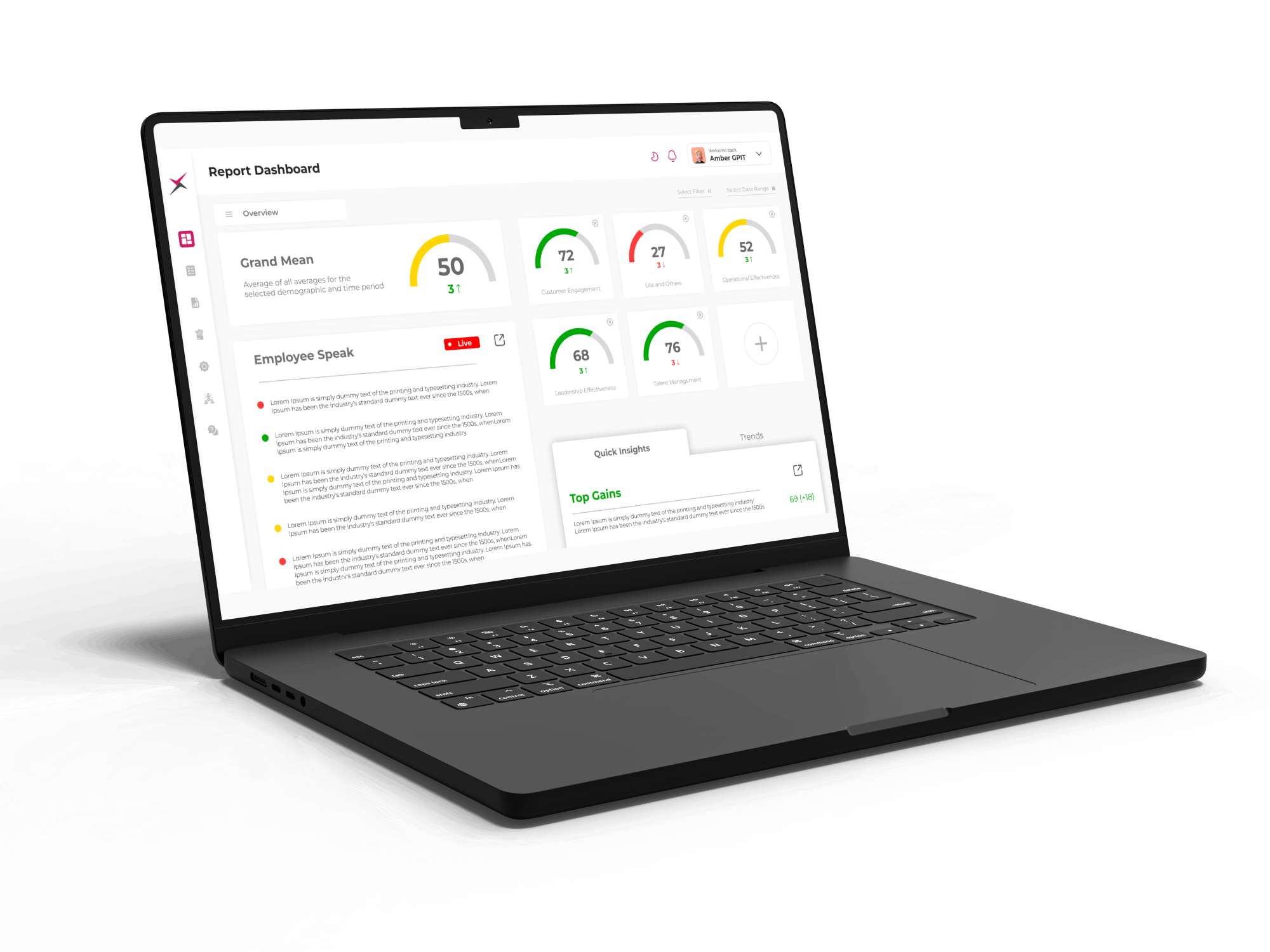 Laptop mit Dashboard – Digitale Leistungsübersicht